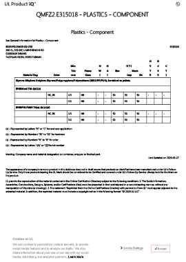 UL certificate(E315018)